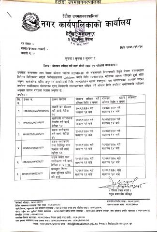 बोलपत्र दाखिला गर्ने तथा खोल्ने म्यादथप गरिएको सम्बन्धि सूचना